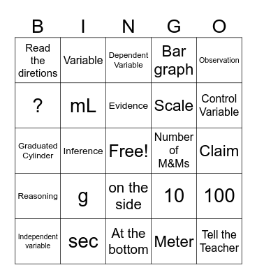 Method & Measurement Bingo Card