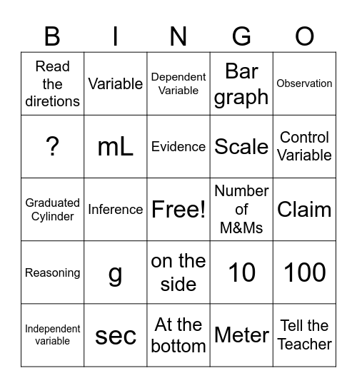 Method & Measurement Bingo Card