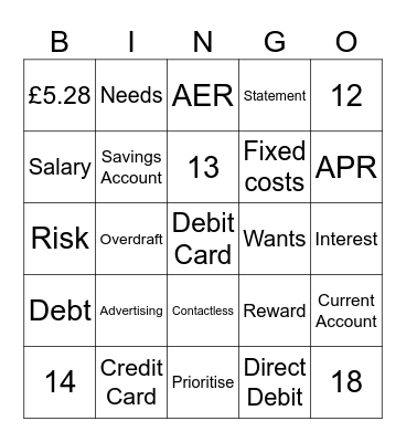 KS3 Bingo Card