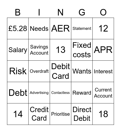 KS3 Bingo Card