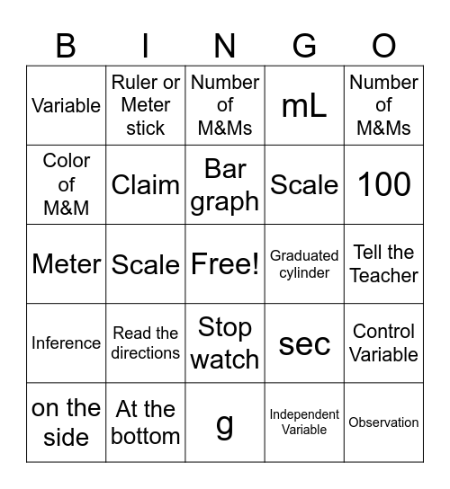 Method & Measure Bingo Card