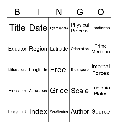 Unit 1 - Intro to World Geo Bingo Card