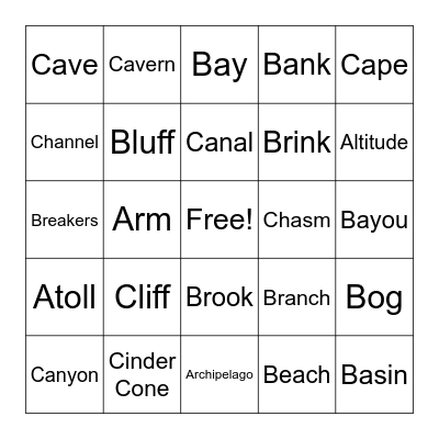 Cartography Bingo Card