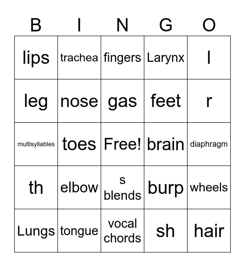 Speech Helpers Bingo Card