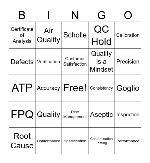 Quality Week Bingo Card