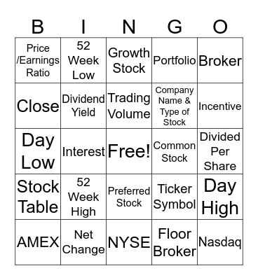 KIDS IN BUSINESS STOCK  MARKET  Bingo Card
