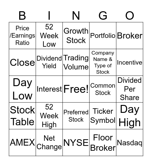 KIDS IN BUSINESS STOCK  MARKET  Bingo Card