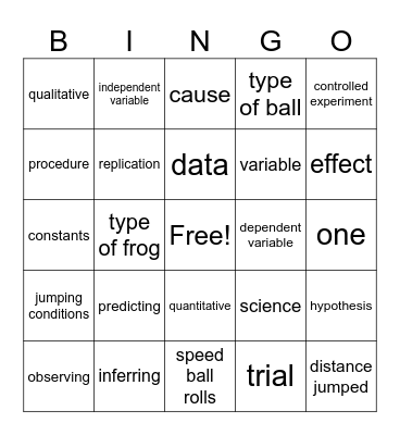 Nature of Science Bingo Card