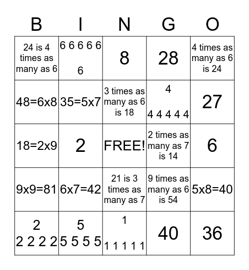 Multiplicative Comparisons Bingo Card