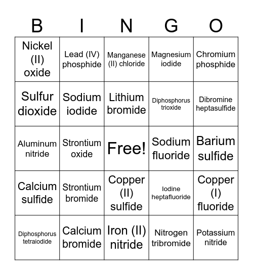 Binary Compounds Names Bingo Card