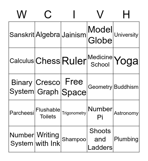 Indus Civilization Bingo Card