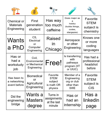 SWE Bingo Card