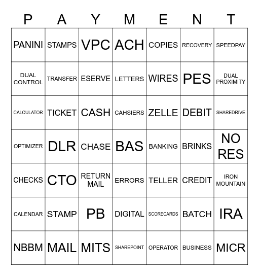 PES MICR NBBM DLR Bingo Card