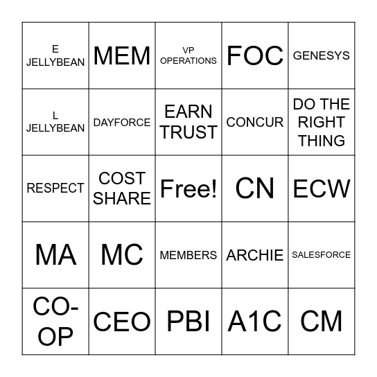 ARCHWELL BINGO Card