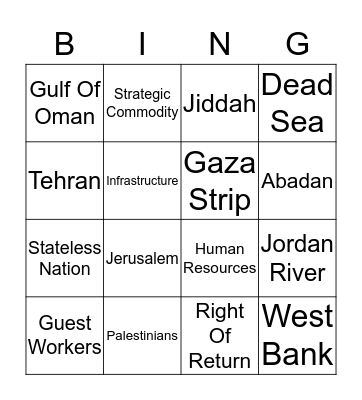 Terms Bingo Card