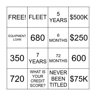 COMMERCIAL LOANS W/ KRISTIN Bingo Card