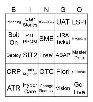 SAP S/4HANA Project Bingo Card