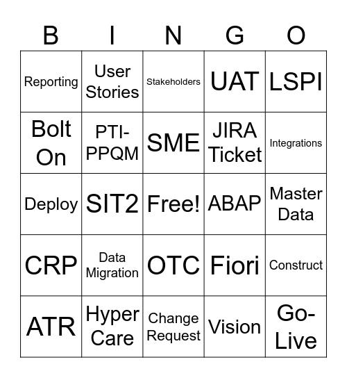 SAP S/4HANA Project Bingo Card