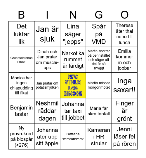 Sthlm Spår och Fingerframkallning Bingo Card