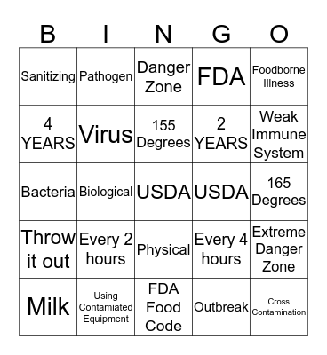 Servsafe Bingo Card