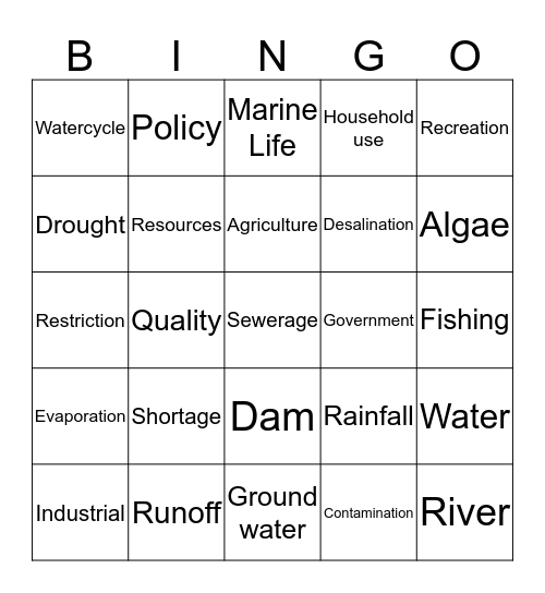Water Resources Bingo Card