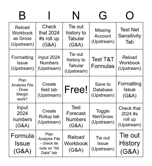 Mission Possible: Mission #1 Bingo Card