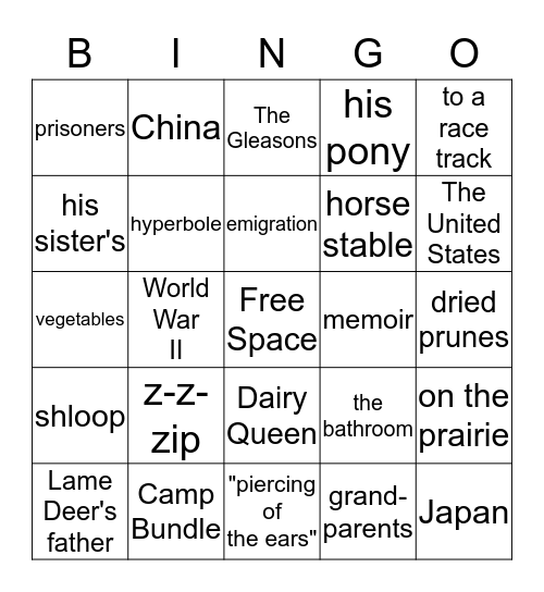 Chapter 4 Review Bingo Card
