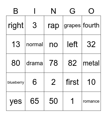 Y10 Statistics BINGO Card
