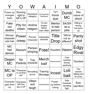 Anime Bingo Card