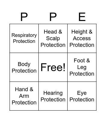 PPE BINGO Card