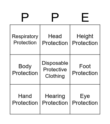 Personal Protective Equipment Bingo Card