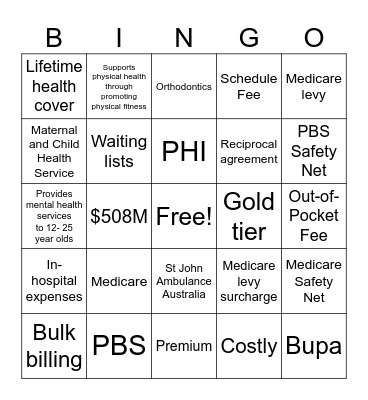 Australia's Health System Bingo Card