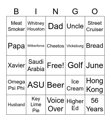 Charles' 80th Birthday Bingo Card