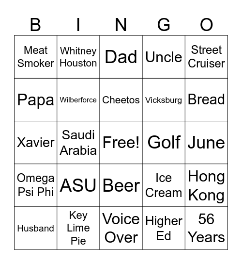 Charles' 80th Birthday Bingo Card