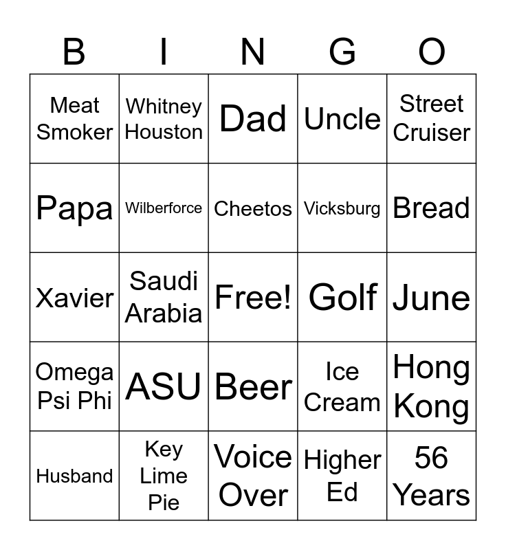 Charles 80th Birthday Bingo Card 9122