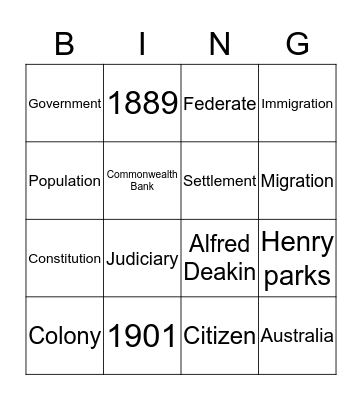 Federation words Bingo Card