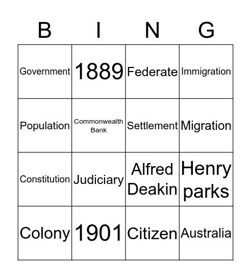 Federation words Bingo Card