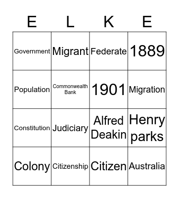 Federation  Bingo Card