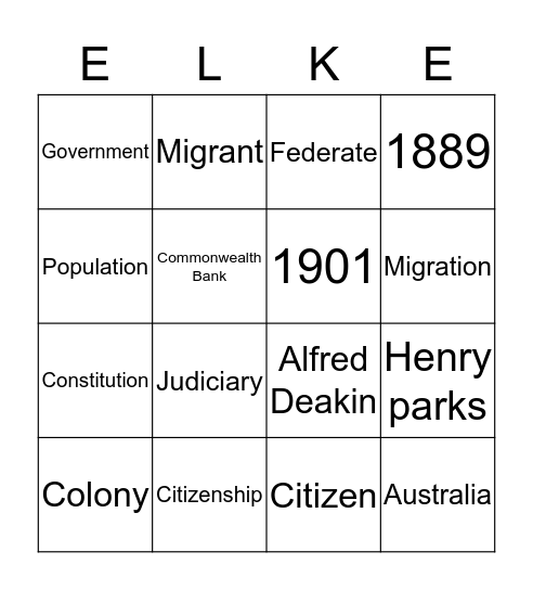 Federation  Bingo Card