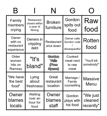 KITCHEN NIGHTMARES BINGO Card