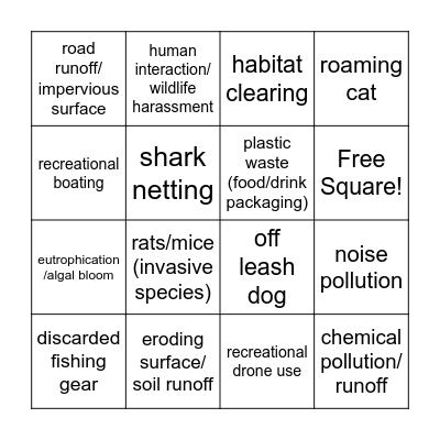 Coastal Threats Bingo Card