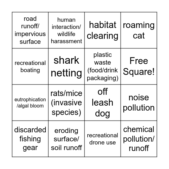 Coastal Threats Bingo Card