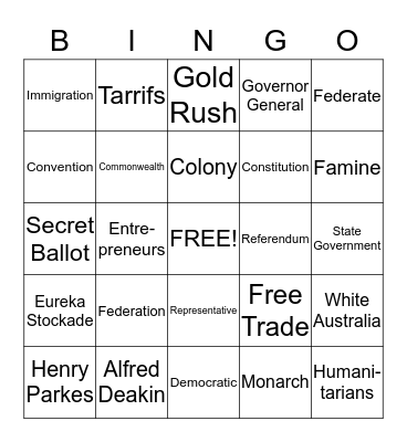 Australia as a Nation Bingo Card