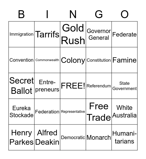 Australia as a Nation Bingo Card