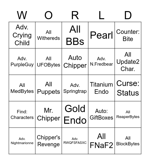 FNaF World Bingo Card