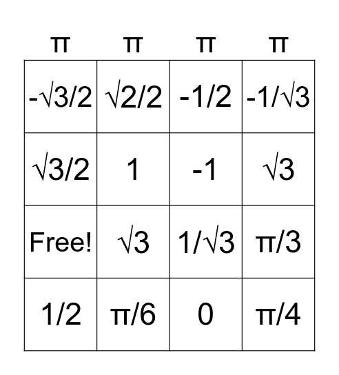 Trig - Exact Values Bingo Card