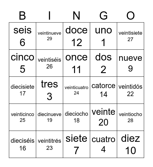 LOS NUMEROS 0-30 Bingo Card