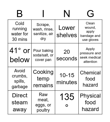 Kitchen Safety Bingo Card