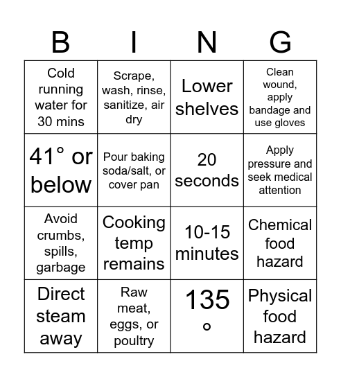 Kitchen Safety Bingo Card