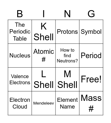 Atomic Theory Bingo Card